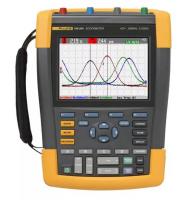 Fluke 190-504